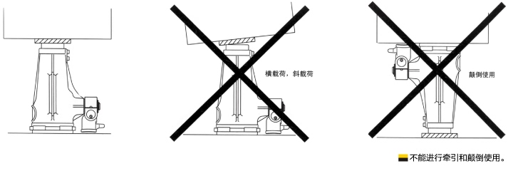 螺旋千斤顶