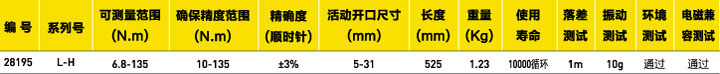 扭力扳手选型表