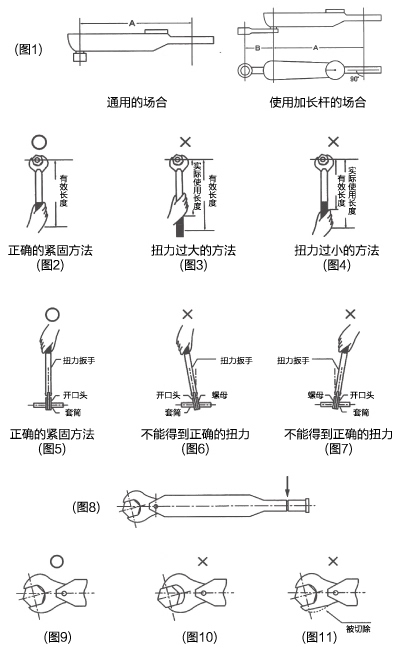 请正确使用扭力扳手