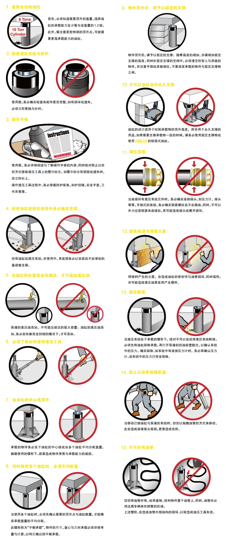 液压工具使用安全常识