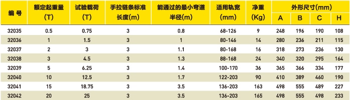 手拉小车选型表