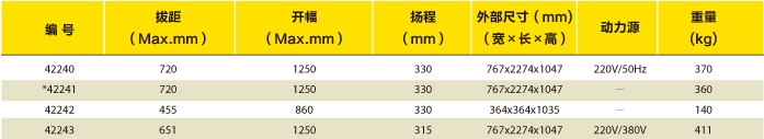 全自动50T车载式液压拉马选型表