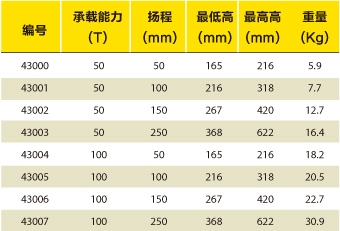 单作用铝合金千斤顶简易选型表