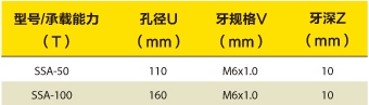 单作用铝合金千斤顶底部安装尺寸