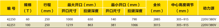 车载式液压拉马（两爪式）选型表