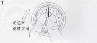 表盘式扭力扳手