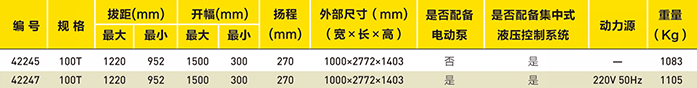 100T同步车载式拉马选型表