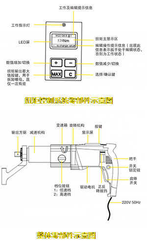 工业级直柄数显电动扭力扳手