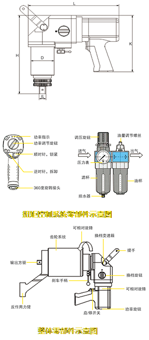 工业级弯柄气动扭力扳手