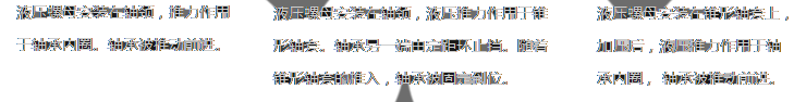 液压螺母