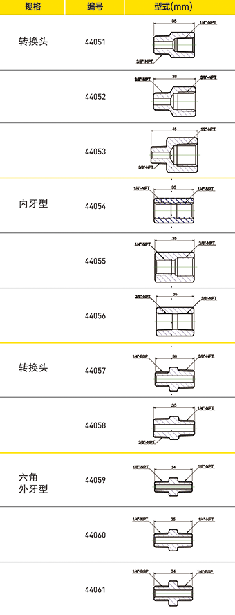 转接头