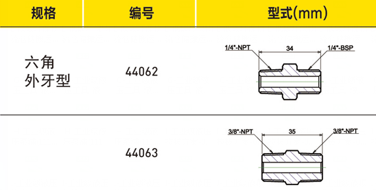 转接头