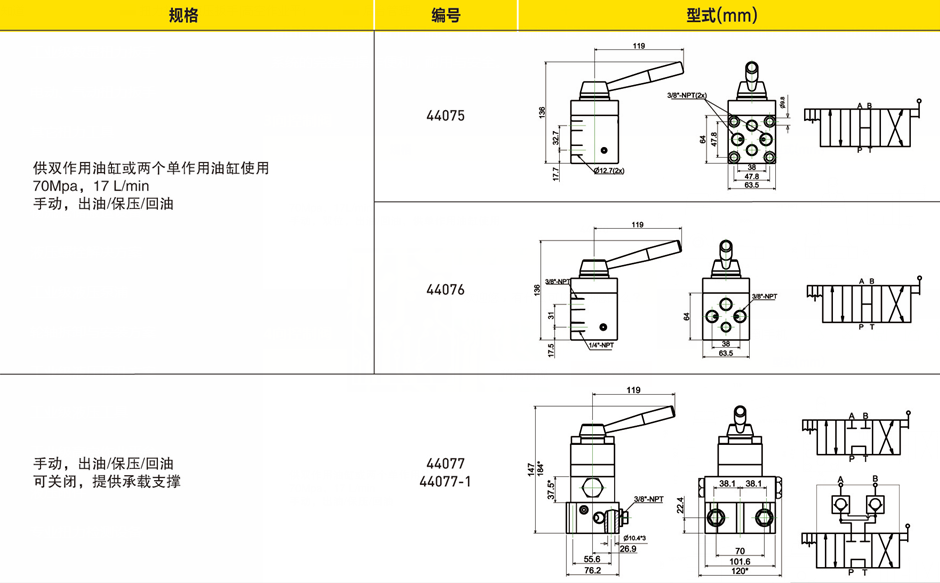 4向控制阀