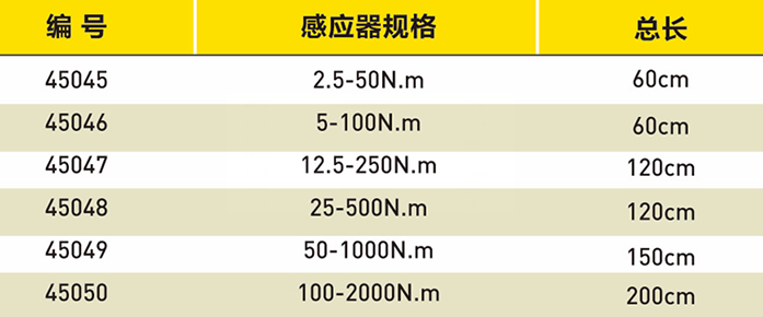 转头型手摇式扭力测试机选型表