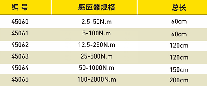 推柄型手摇式扭力测试机选型表